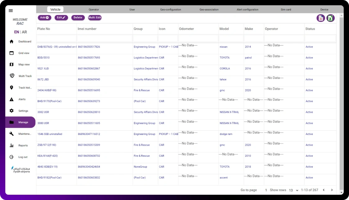 Vehicle tracking software manage  
                    