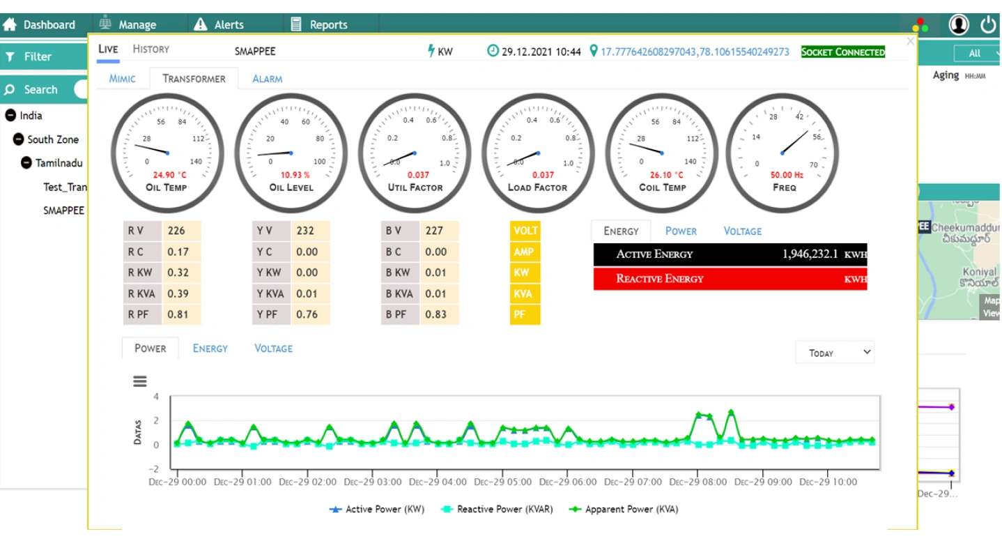 Oil field monitoring application